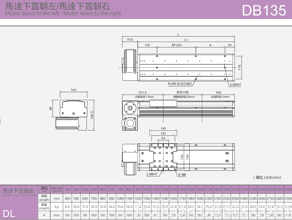 Db135 Miniature Linear Guide Rail Miniature Linear Block